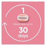 Gillette Venus ComfortGlide Women’s Razor Spa Breeze, 1 Refill Razor Cartridges, Reusable Metal Handle and Shower Holder - Image 4