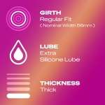 Durex Pleasure Me, 40 Condoms, Dotted and Ribbed, Regular Fit, With Extra Silicone Lube, Trusted Durex Protection, With Silicone Lube, Easy on Shape, Teat Ended, Natural Latex - Image 8