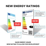 Energizer GU10 LED Bulbs Daylight White - 6500K 50W Halogen Spotlight Equivalent – 345LM - Non Dimmable - Image 2