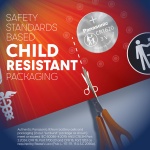 Panasonic CR1620 3.0 Volt Long Lasting Lithium Coin Cell Batteries in Child Resistant, Standards Based Packaging, 2-Battery Pack - Image 6