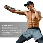 PROIRON Anti-Break Resistance Bands Set, Exercise Bands for Men Women with 5 Fitness Tubes, 2 Foam Handles, 2 Ankle Strap, Door Anchor for Strength Workouts, Yoga, Stretch, Physio Home Gym Equipment - Image 4