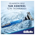 Gillette Mach3 Start Razor + 2 Sheets with Aqua-Grip Handle for Full Control Even Wet - Image 3